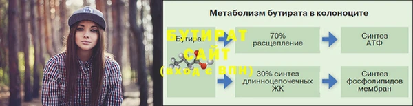 ALPHA PVP Балабаново